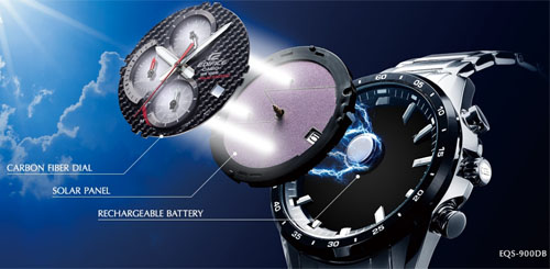 Đồng hồ Casio Tough Solar - Casio Edifice