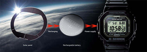 Đồng hồ Casio G Shock được tích hợp pin năng lượng mặt trời